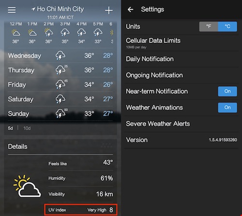 Tia cực tím tại Sài Gòn đang ở mức khá nguy hiểm - 2