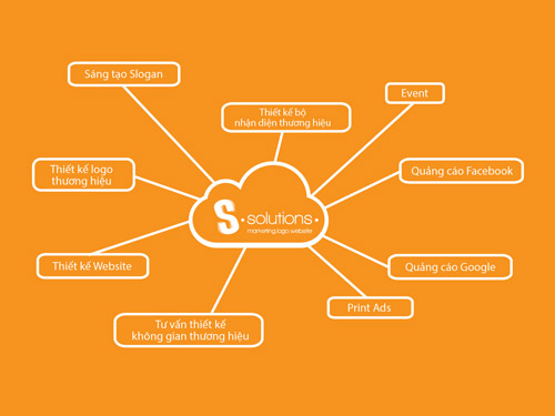 H&A Group tham gia triển lãm quốc tế chuyên ngành Y dược Việt Nam lần 23 - 4