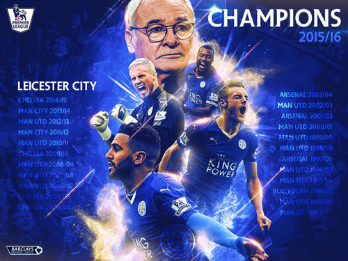 Leicester vô địch: Từ vịt hóa thiên nga - 1