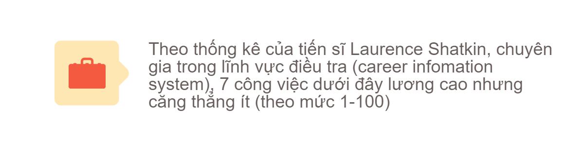 Top 7 công việc lương cao, ít căng thẳng - 2