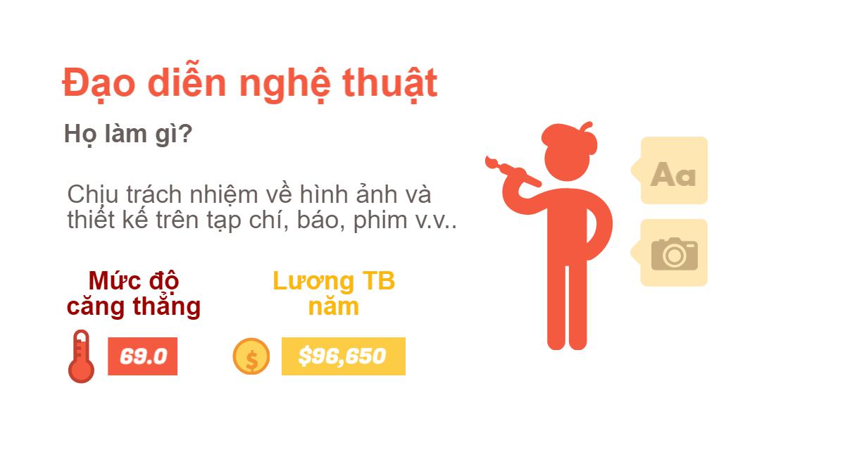Top 7 công việc lương cao, ít căng thẳng - 8