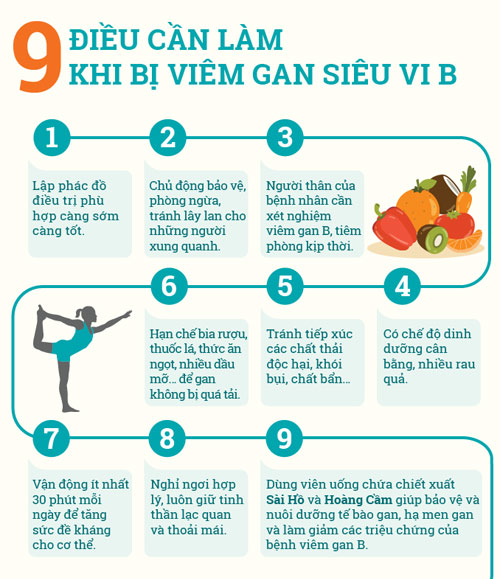 Bí quyết phòng chống viêm gan B hiệu quả! - 4