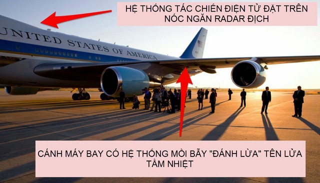 Không lực Một của tổng thống Obama