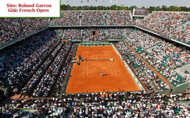 Sân Roland Garros (Pháp mở rộng) được xây dựng để phục vụ cho trận chung kết của Davis Cup năm 1928 giữa Pháp và Mỹ, nó đã được nâng cấp nhiều lần trong những năm qua. Chi phí hiện tại của dự án được nâng lên khoảng 340 triệu euro, kể cả trang bị cho sân trung tâm “Philippe Chatrier” một mái vòm di động, cũng như xây dựng một sân mới.
