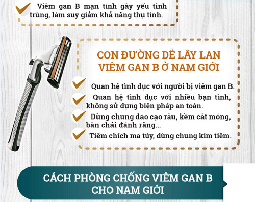 Những điều nam giới cần biết về viêm gan B - 2