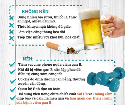 Những điều nam giới cần biết về viêm gan B - 3