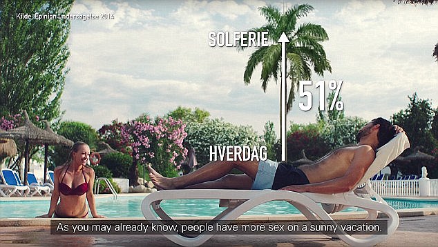 Đan Mạch: Đẻ nhiều nhờ chính phủ tung video khuyến "yêu" - 2