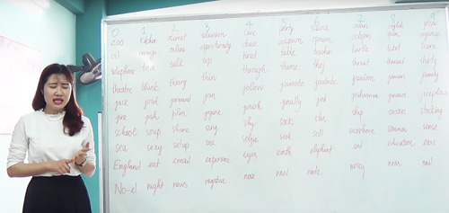 Siêu trí nhớ từ vựng tiếng Anh 100 từ/ngày - 2