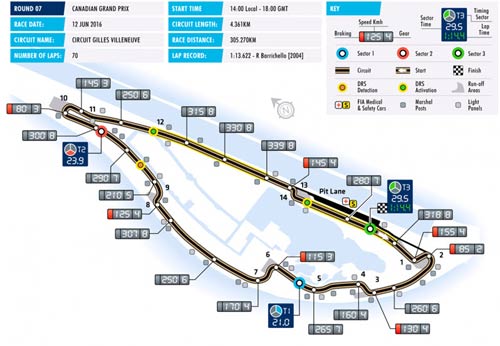 F1, Canadian GP: Mưu sự tại nhân - 1