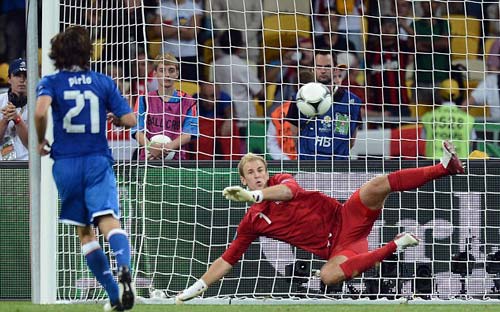 Euro 2016: Có thể đá luân lưu ngay từ vòng bảng - 1