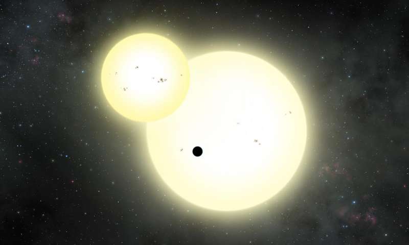 Hành tinh có 2 mặt trời - Phát hiện hành tinh khủng có 2 mặt trời
