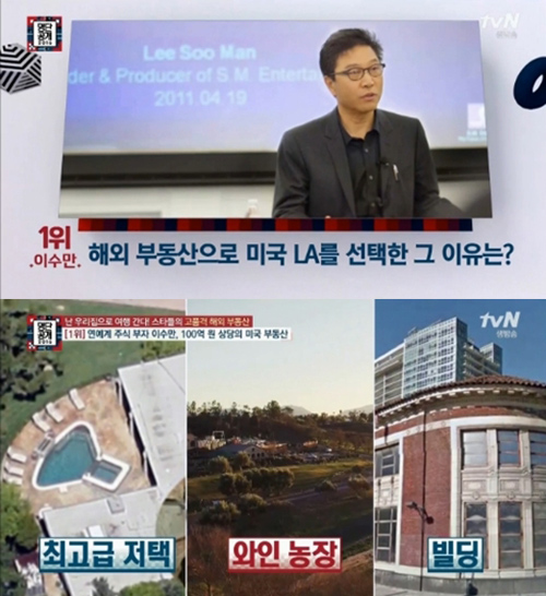 Nhà của Song Hye Kyo