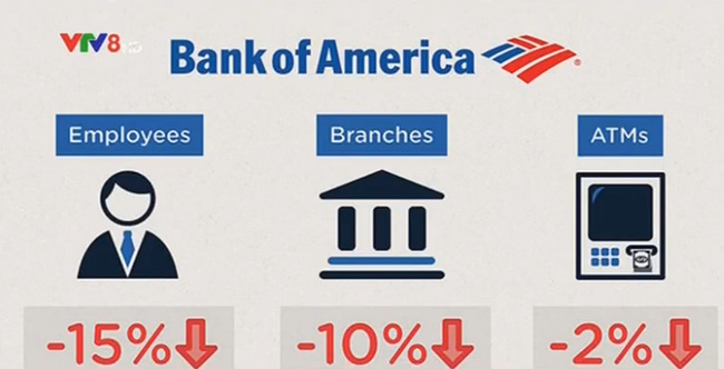 Ngân hàng Mỹ cắt giảm mạnh chi nhánh trên toàn quốc - 1
