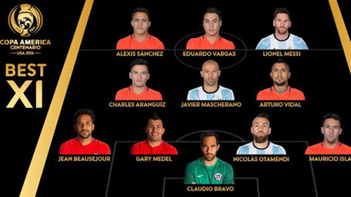 Tin HOT tối 28/6: Liverpool chính thức có Mane - 2