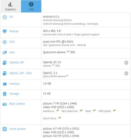 Lộ cấu hình điện thoại nắp gập Samsung Galaxy Folder 2 - 1