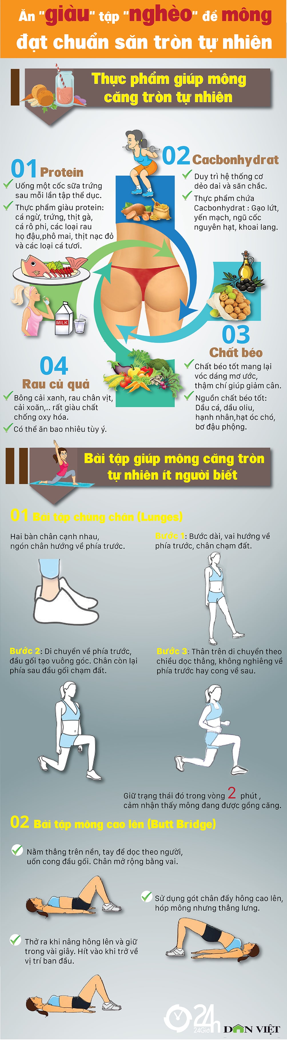 Ăn &#34;giàu&#34; tập &#34;nghèo&#34; để mông đạt chuẩn săn tròn tự nhiên - 1