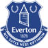 Chi tiết Everton - Leicester: Tấn công vô vọng (KT) - 1