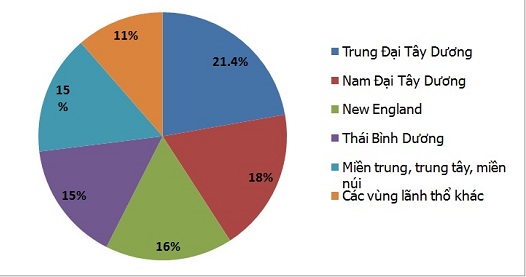 ĐH danh giá nhất thế giới sẽ ra sao vào năm 2021? - 4