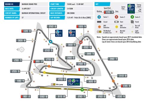 Đua xe F1, Bahrain GP: &#34;Tam quốc&#34; phân tranh, sẵn sàng &#34;đổ máu&#34; - 2