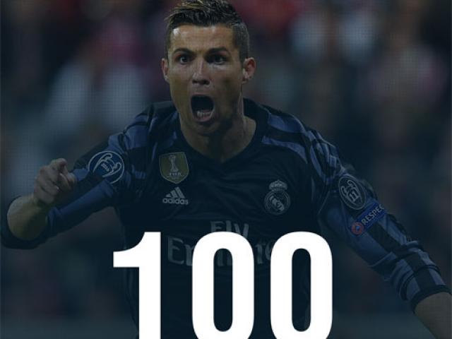 Vua châu Âu Ronaldo: 100 bàn & hàng tá kỉ lục phi phàm