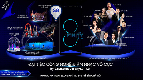 Bộ bí kíp 8 bước “dễ như chơi” để tham dự The 8Finity Show - 5