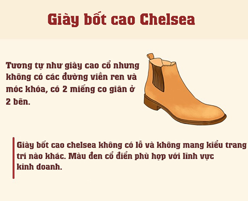 Đồ họa: Đời đàn ông chỉ cần chừng ấy đôi giày là đủ! - 3