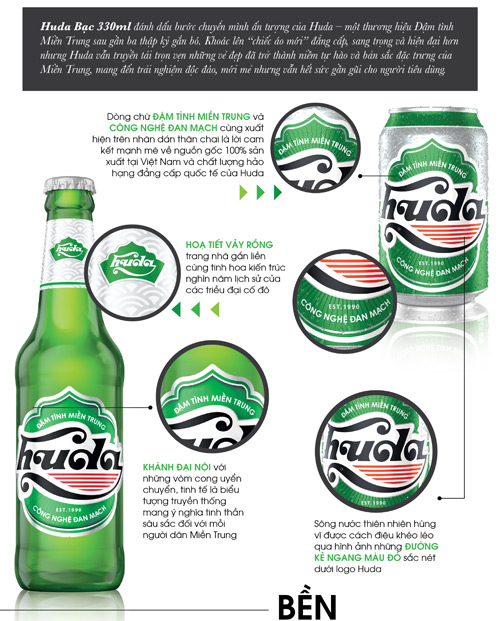 Huda: Hình ảnh mới nâng tầm đẳng cấp - 3