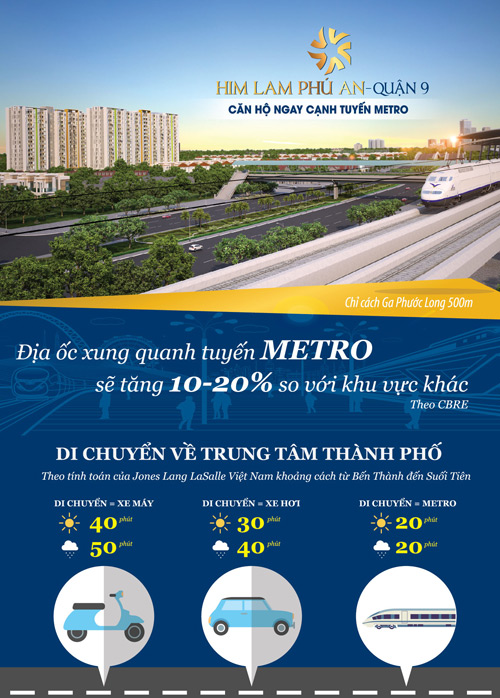 Him Lam Phú An - Căn hộ đẳng cấp thu hút nhà đầu tư - 1