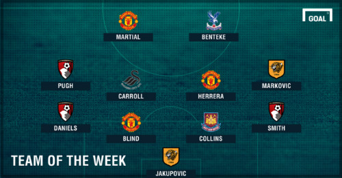 Tin HOT bóng đá tối 25/4: Ronaldo “béo” động viên Ibra - 4