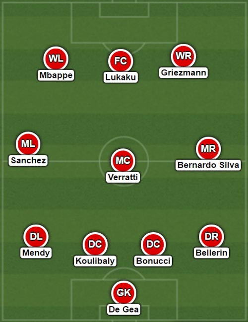 Bom tấn chuyển nhượng hè: 1 tỷ bảng “ngập lụt” châu Âu - 2