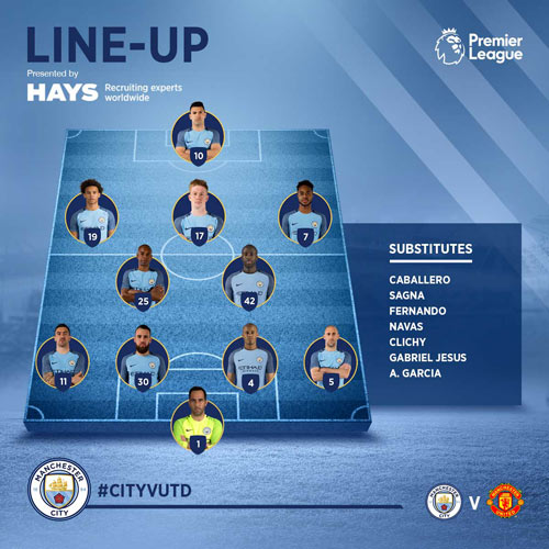 Chi tiết Man City - MU: Căng mình phòng thủ (KT) - 11