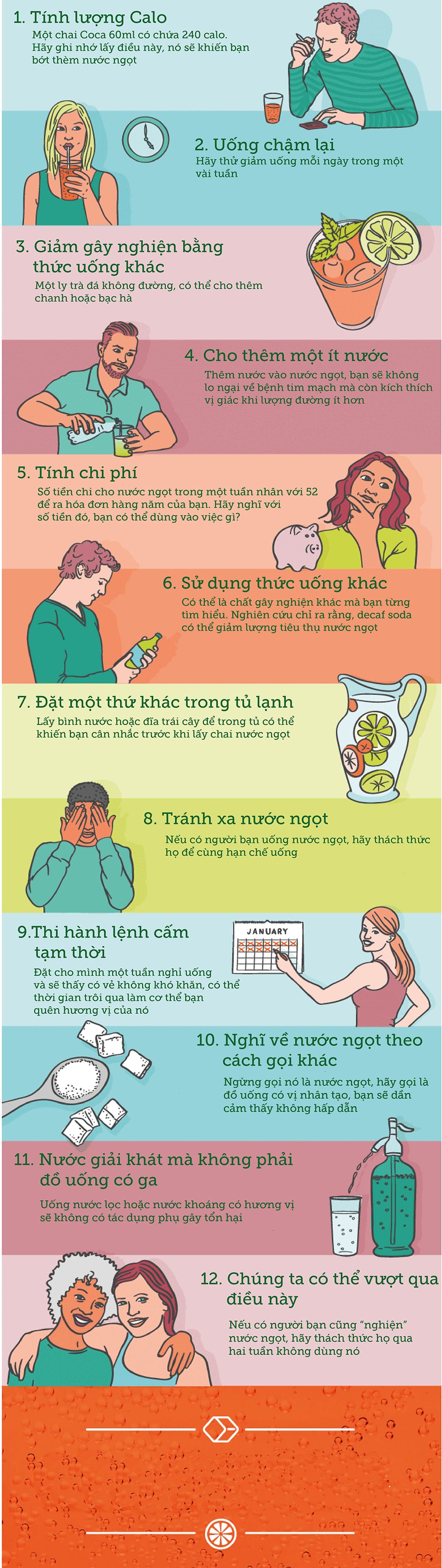 12 mẹo từ bỏ thói quen uống nước ngọt - 2