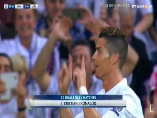 Ronaldo ăn mừng lạ: "Khóa miệng" fan Real phong trào - 2