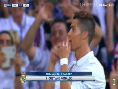 Ronaldo ăn mừng lạ: "Khóa miệng" fan Real phong trào - 3