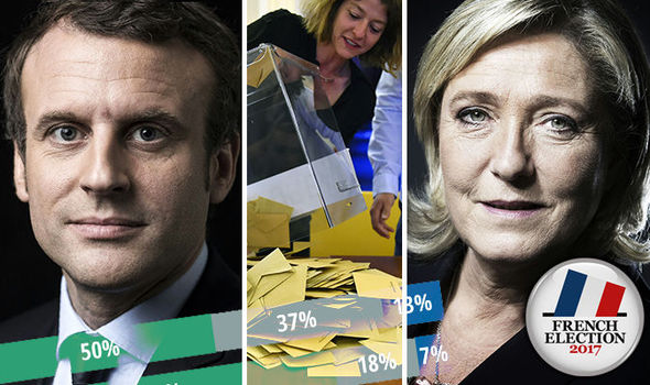 14 triệu cử tri tẩy chay cuộc bầu cử Tổng thống Pháp? - 1