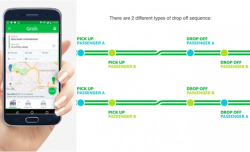 Grab ra mắt GrabShare: Đi cùng người khác, giảm 30% chi phí - 2