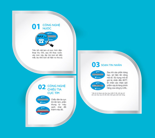 Nguy hiểm đến từ thiết bị vệ sinh giả - 2