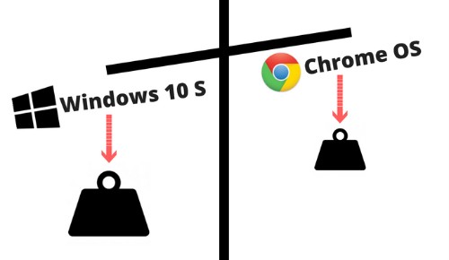 Nên chọn mua máy tính Windows 10 S hay Chrome OS? - 1