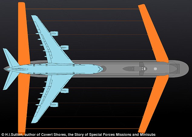 Nga chế tạo tàu ngầm khổng lồ gấp đôi siêu máy bay A380 - 1