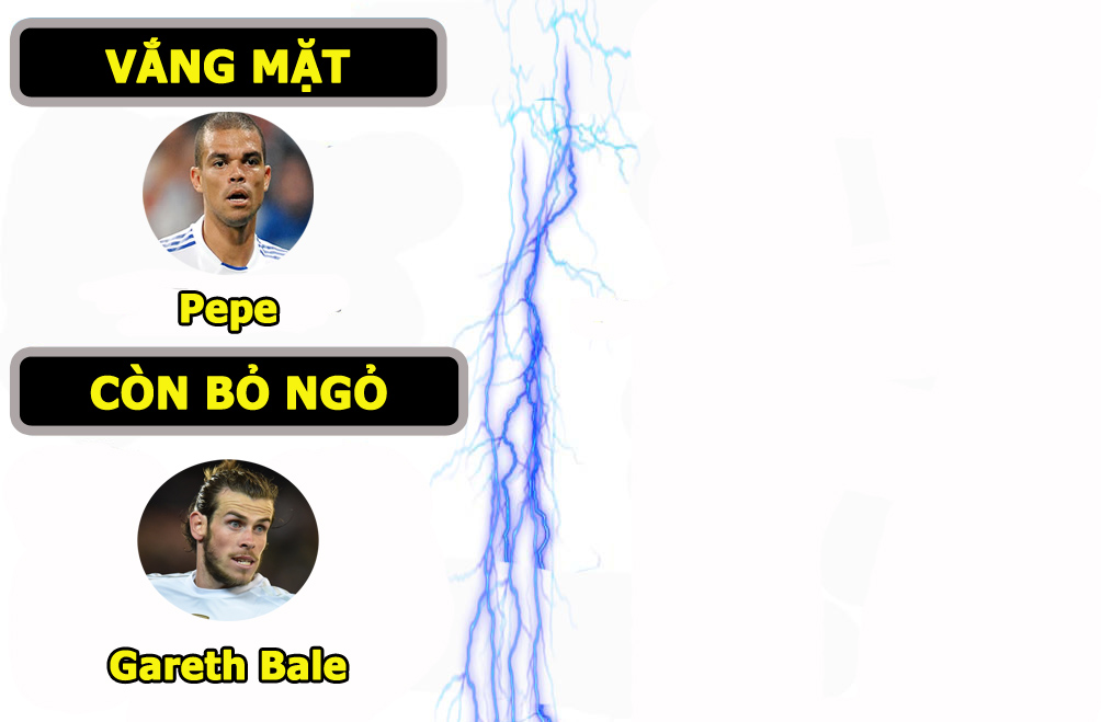 Nhận định bóng đá Real Madrid - Juventus: Hoàng đế đích thực - 10