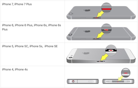 5 bước cấp cứu khi điện thoại bị 'mắc mưa' - 2