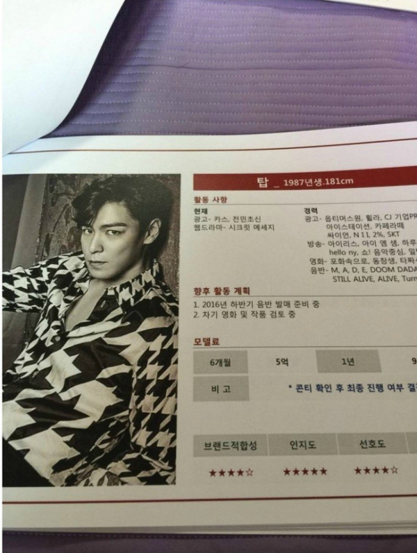 Tài tử hút chất cấm tại nhà với quá khứ gây sửng sốt - 12