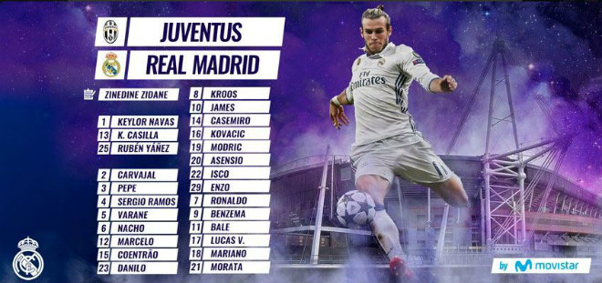 Chi tiết Real Madrid - Juventus: &#34;Thần đồng&#34; khóa sổ (KT) - 27