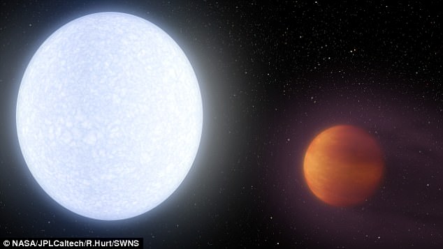 Tìm ra hành tinh nóng nhất trong dải Ngân hà - 1