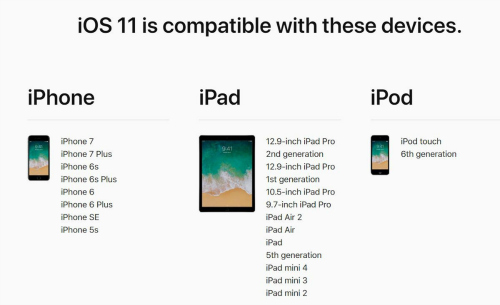 Danh sách iPhone, iPad sẽ được cập nhật hệ điều hành iOS 11 - 1