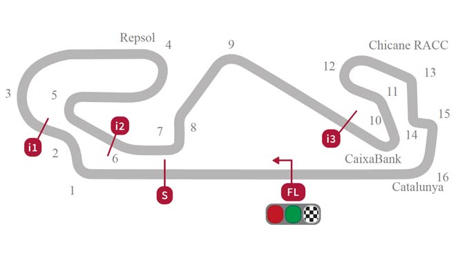 Đua xe MotoGP: Đại chiến ở Barcelona và ám ảnh cái chết thương tâm - 3