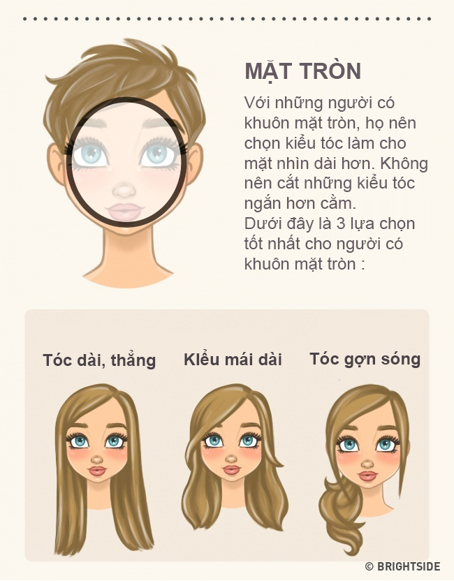 Chọn kiểu tóc phù hợp với khuôn mặt thì &#34;vịt&#34; cũng hóa &#34;thiên nga&#34; - 2