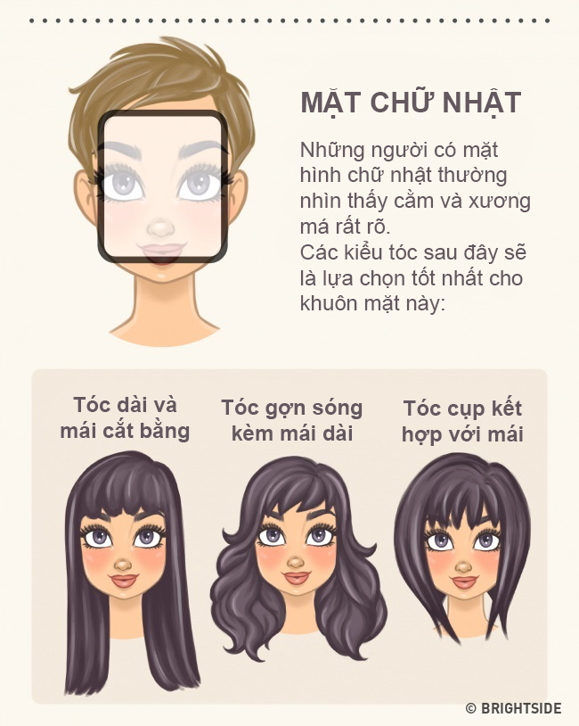 Chọn kiểu tóc phù hợp với khuôn mặt thì &#34;vịt&#34; cũng hóa &#34;thiên nga&#34; - 3