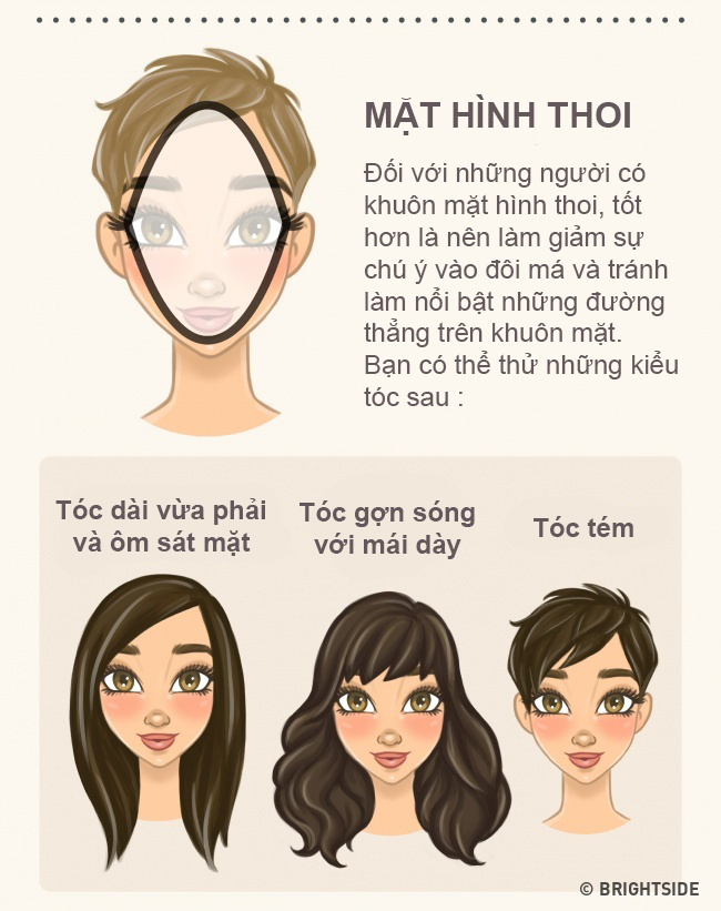 Chọn kiểu tóc phù hợp với khuôn mặt thì &#34;vịt&#34; cũng hóa &#34;thiên nga&#34; - 5