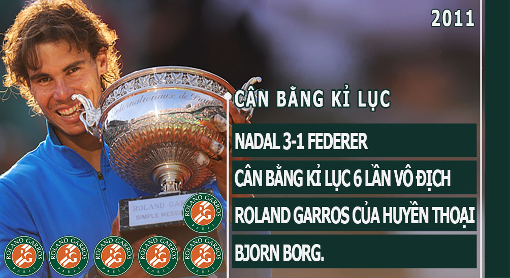 Nadal vô địch Roland Garros 2017: Hoàng đế bất tử - 8